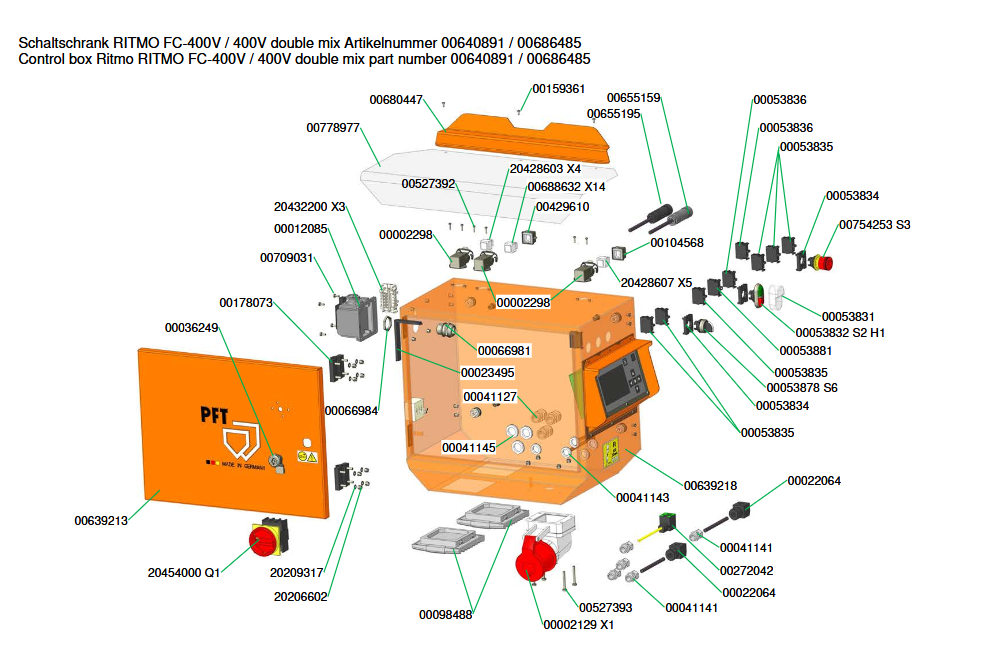 Schaltschrank RITMO FC 400 V 400 V double mix ET Liste double mix 400 V 5 5kW