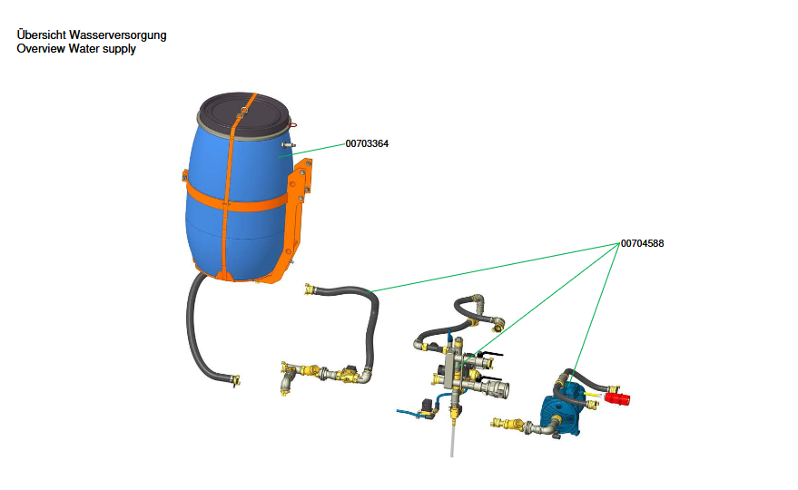 Uebersicht Wasserversorgung ET Liste SILOMAX smart screed FERRO smart ET Liste SILOMAX smart screed.pdf Übersicht Wasserversorgung Uebersicht Wasserversorgung ET Liste SILOMAX smart screed FERRO smart ET Liste SILOMAX smart screed.pdf