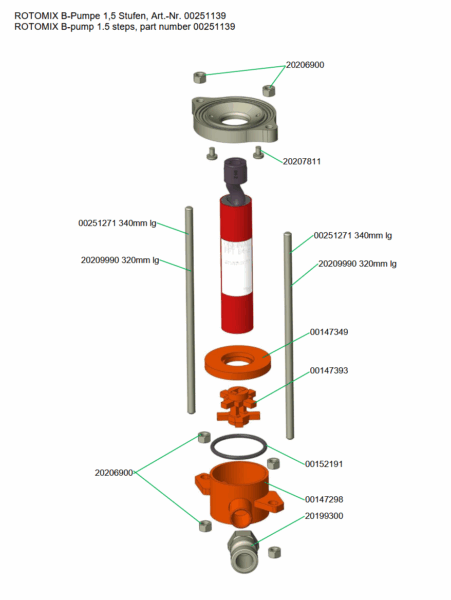 ROTOMIX B-Pumpe 1,5 Stufen, Art.-Nr. 00251139